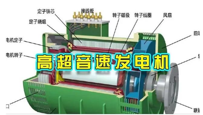 土默特右颠覆你对发电方式的认知！中国革命性发电机公开揭秘 
